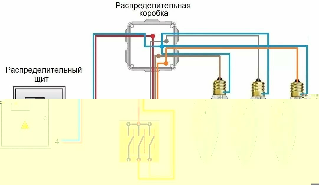 Подключение трехклавишного блока Как подключить тройной выключатель на три лампочки. Схема Подключения Трехклавиш