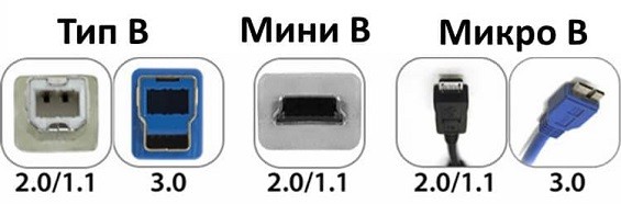 Usb распиновка по цветам