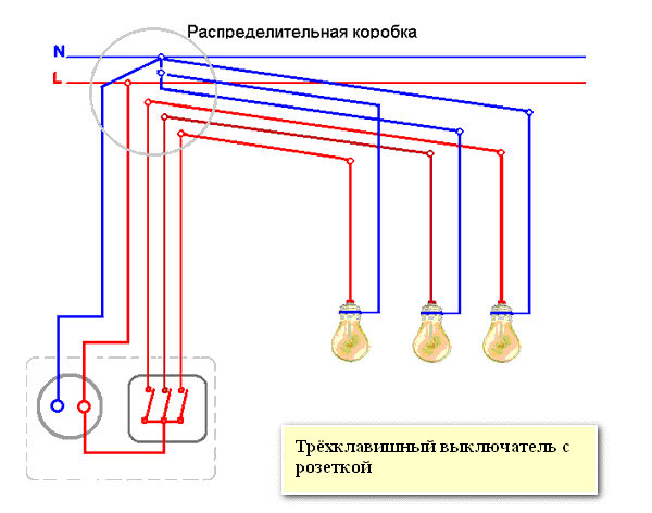 Схема подключения трехклавишного выключателя на 3 лампочки