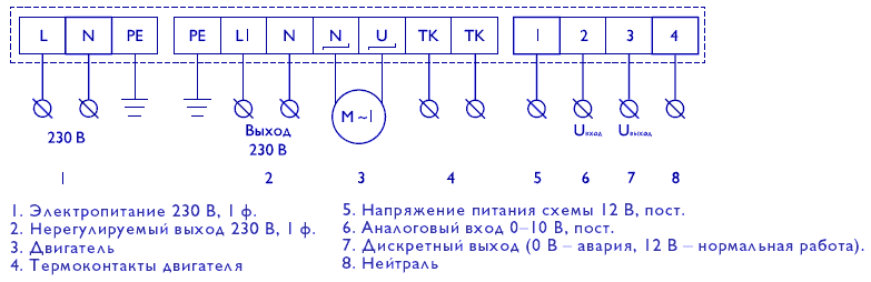 Systemair 5000 схема подключения