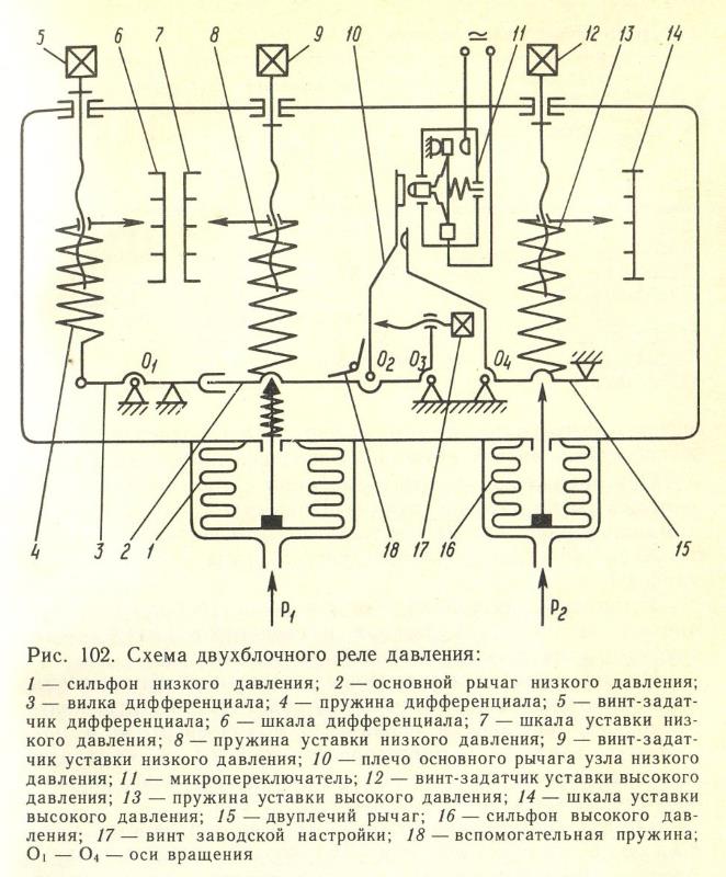 Как проверить реле компрессора