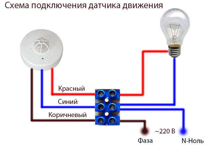 Настроить датчик света