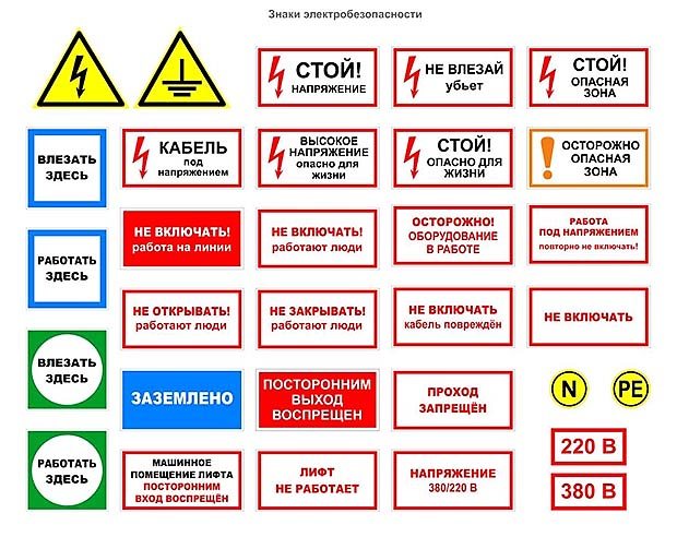 Знаки электробезопасности по охране труда в картинках