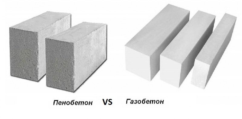 Как определить коэффициент теплопроводности бетона и от чего он зависит